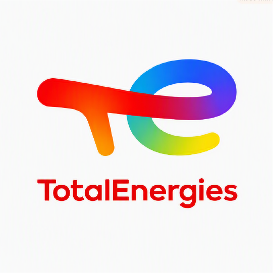 Total Energies